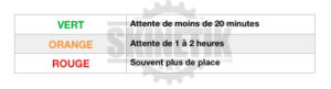 horaires